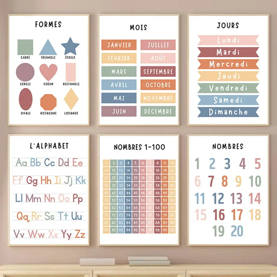 Kids Educational Poster - English French Number Alphabet Shape Canvas