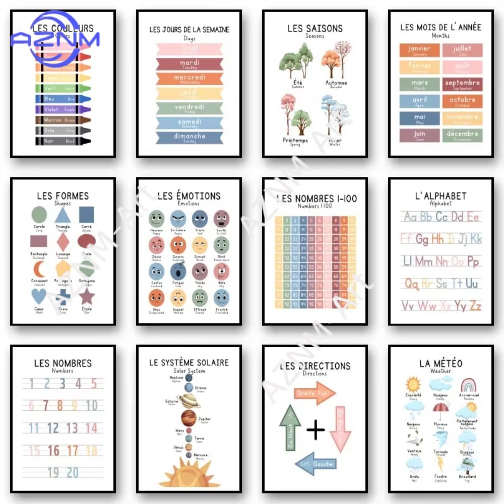 Kids Educational Poster - 1Pc Bilingual French Educational Learn Number