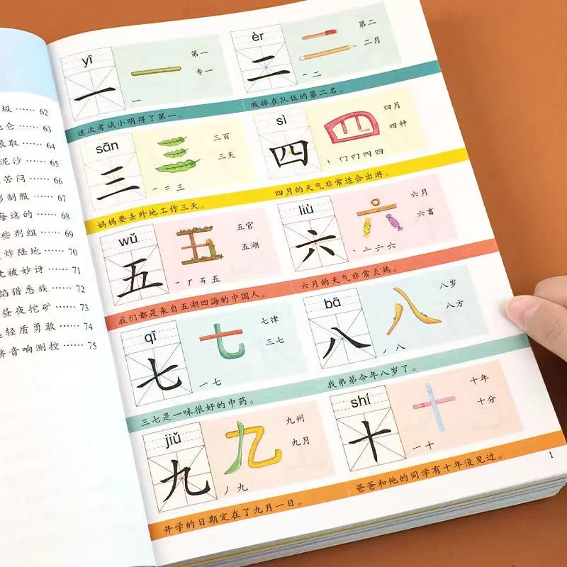Kids Early Education Books - 4 Books 3000 Words Chinese Characters