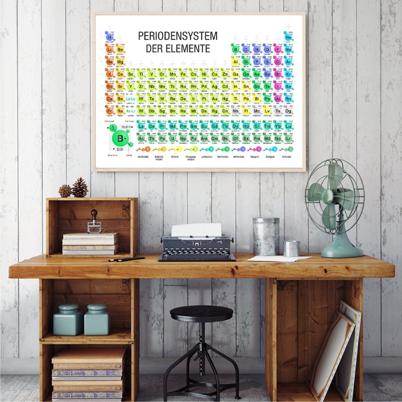 Chemistry Periodic Table of El - مراجعة Kids Educational Poster وسعره