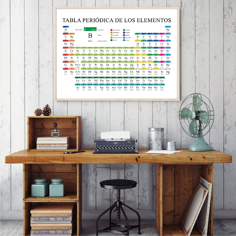 Chemistry Periodic Table of El - مراجعة Kids Educational Poster وسعره