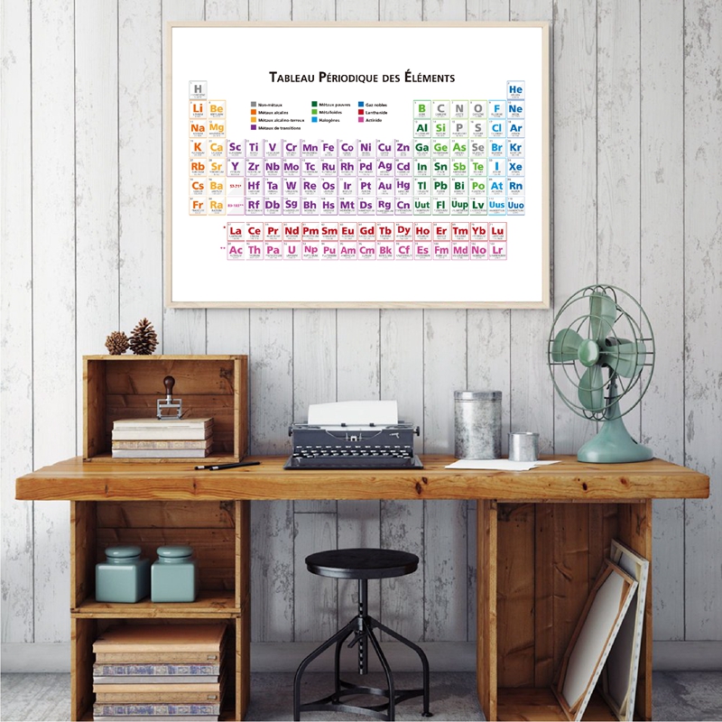 Chemistry Periodic Table of El - مراجعة Kids Educational Poster وسعره