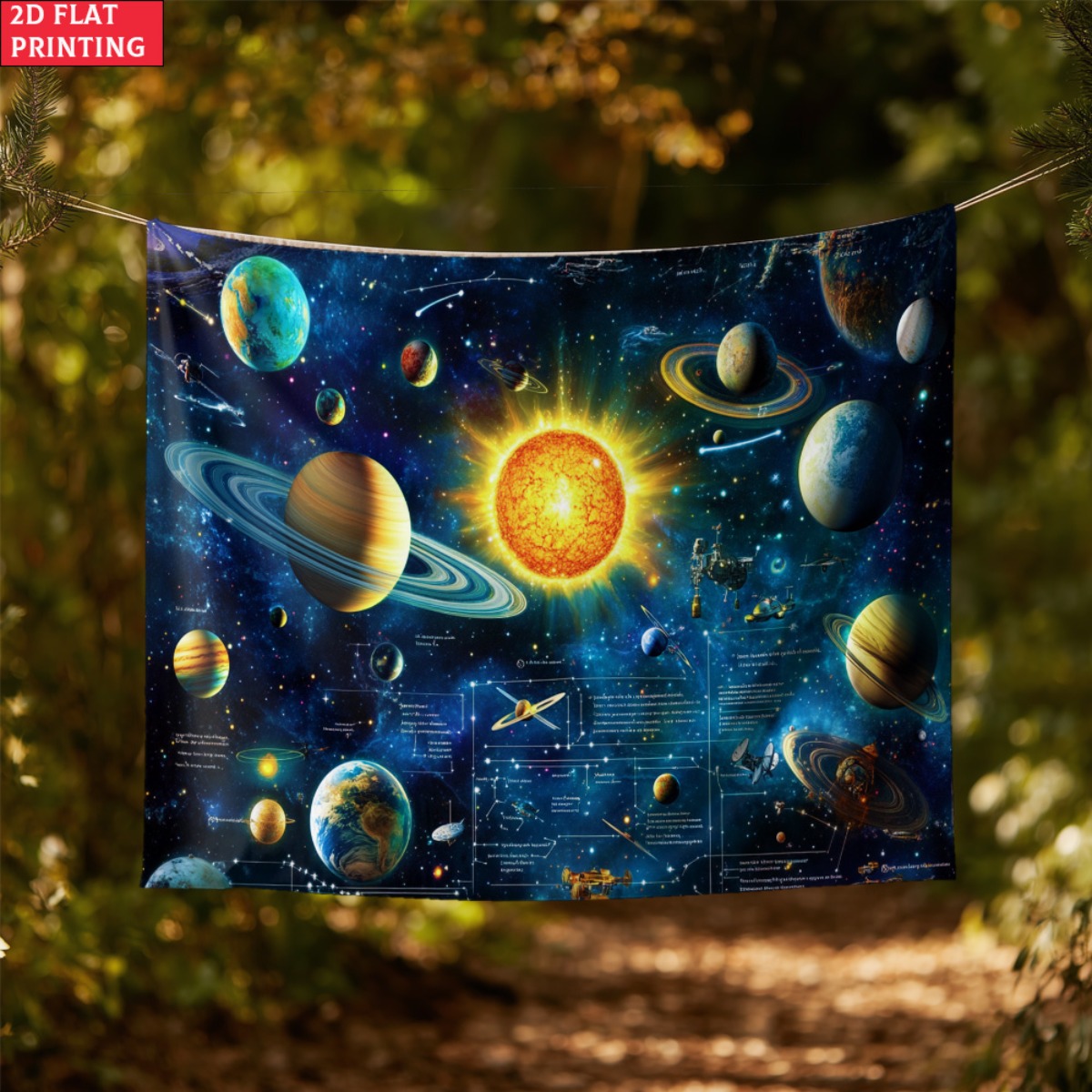 unframed Solar system planet t - مراجعة Kids Educational Poster وسعره