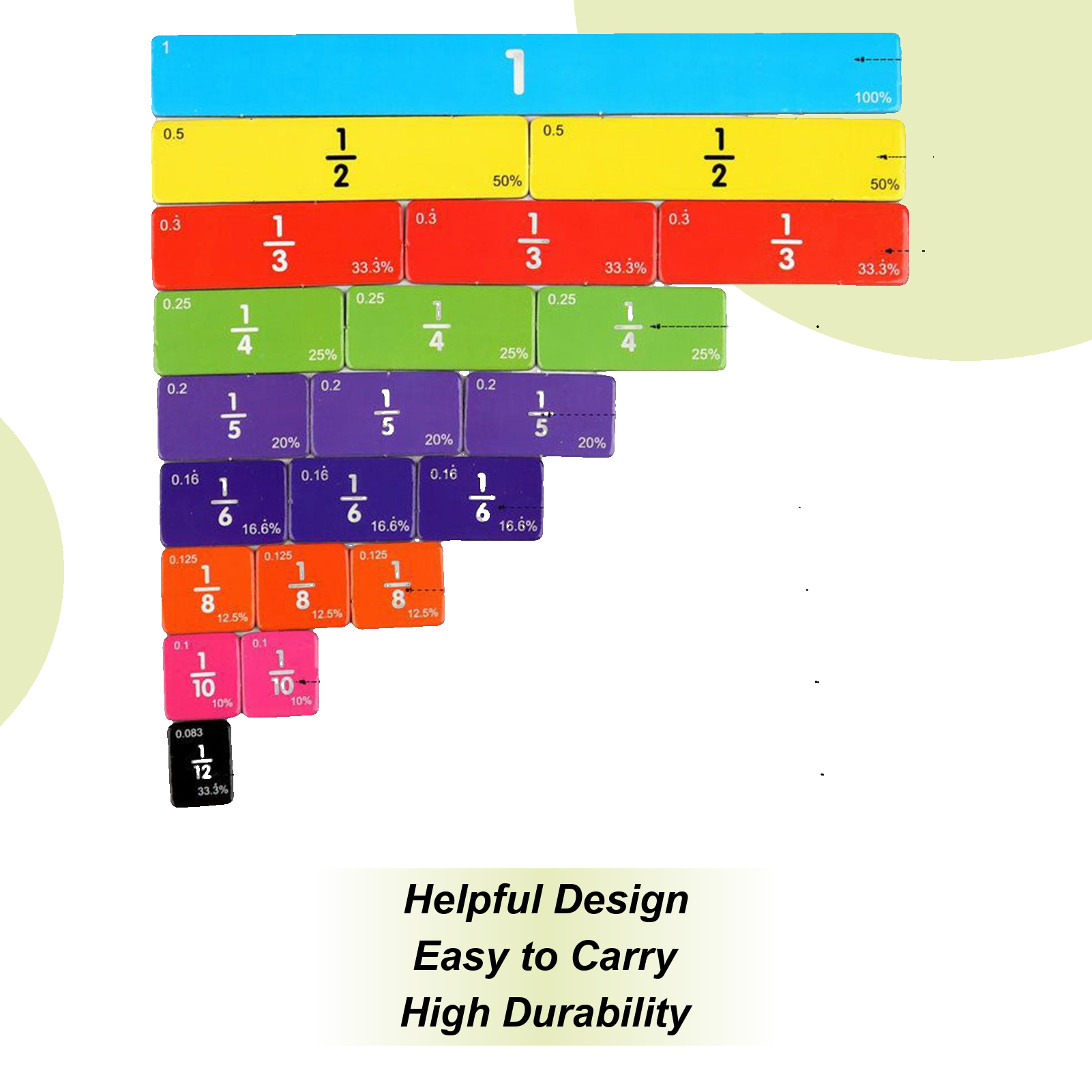 Fraction Manipulatives Educati - مراجعة Kids Education Group وسعره