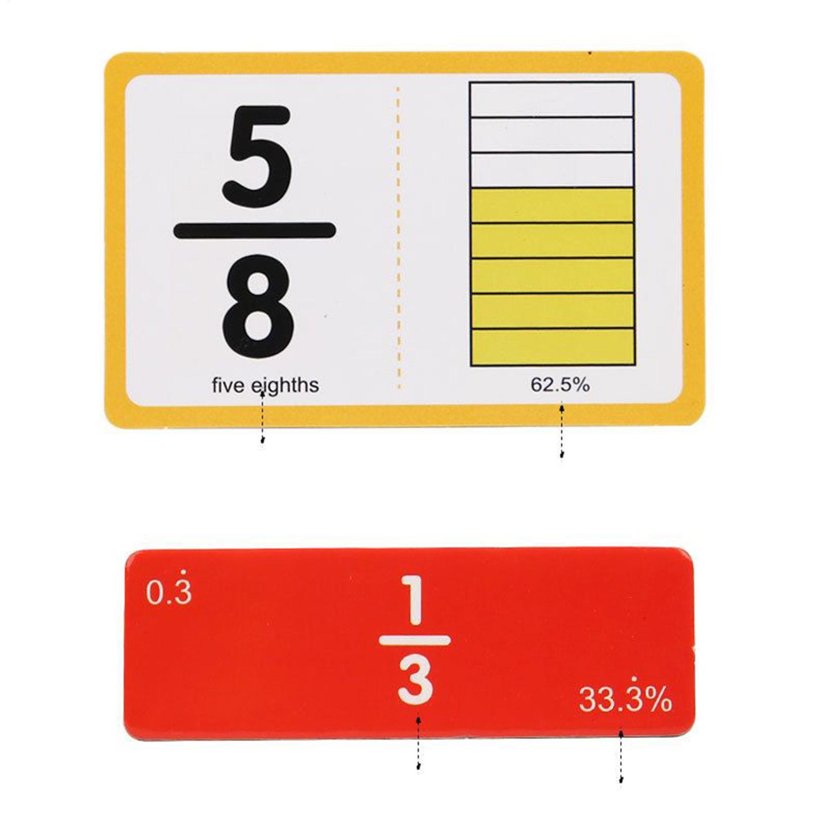 Fraction Manipulatives Educati - مراجعة Kids Education Group وسعره