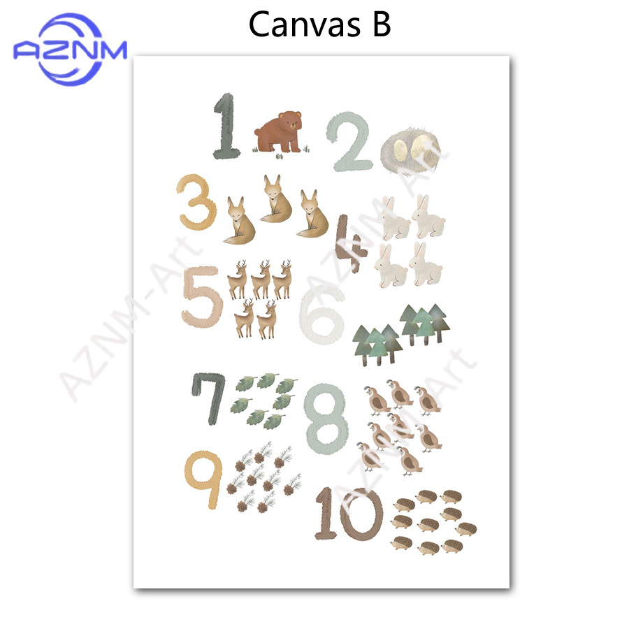 1/2pcs Education Learning Numb - مراجعة Kids Educational Poster وسعره