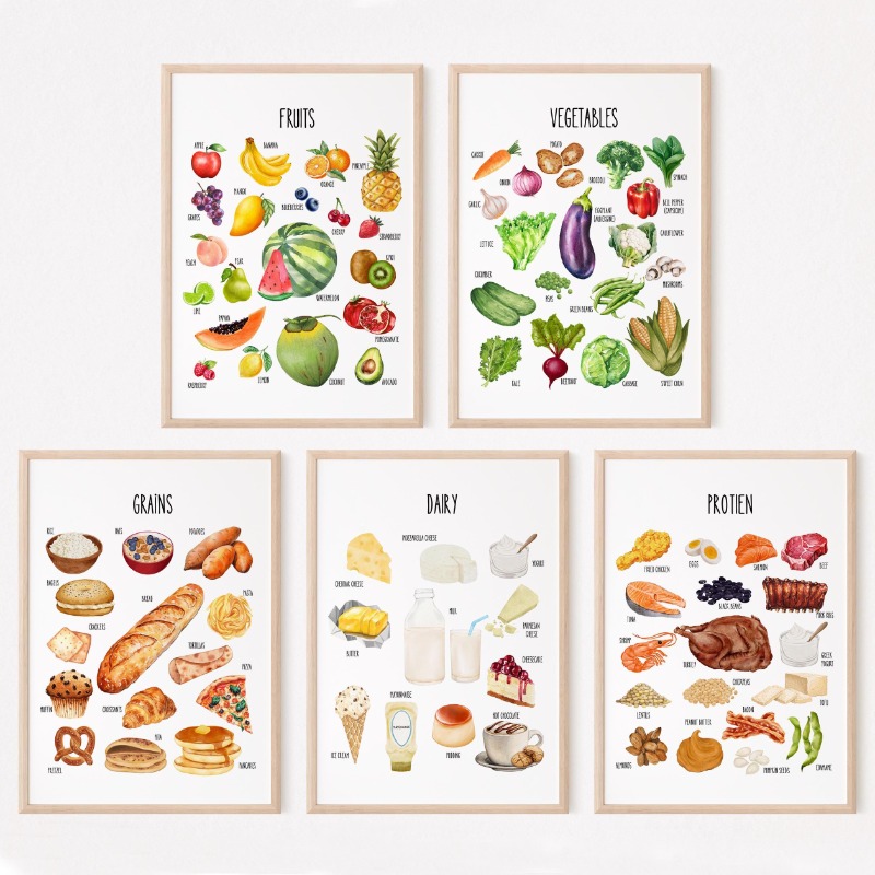 Kids Food Groups Educational P - مراجعة Kids Education Group وسعره