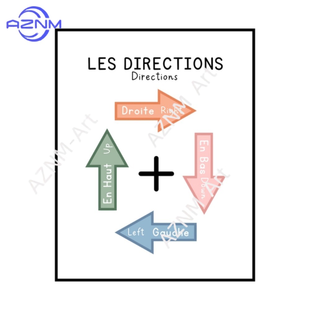 1Pc Bilingual French Education - مراجعة Kids Educational Poster وسعره