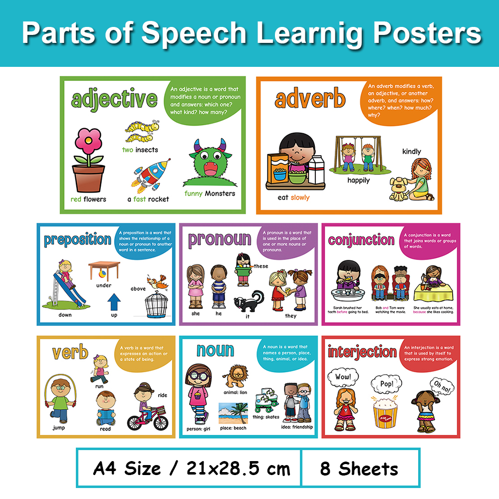 Parts of Speech Learnig Poster - مراجعة Phonics Card Game وسعره