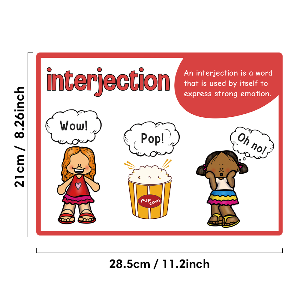 Parts of Speech Learnig Poster - مراجعة Phonics Card Game وسعره