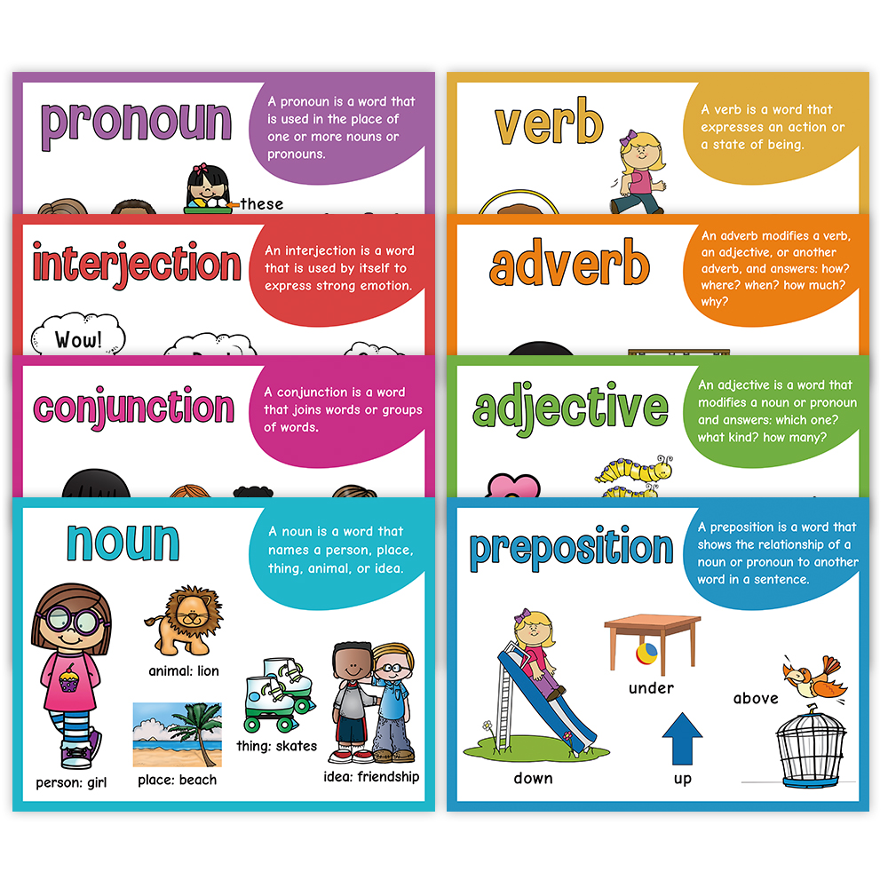 Parts of Speech Learnig Poster - مراجعة Phonics Card Game وسعره