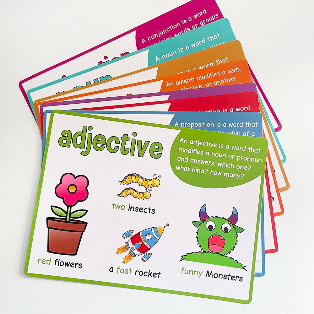 Parts of Speech Learnig Poster - مراجعة Phonics Card Game وسعره