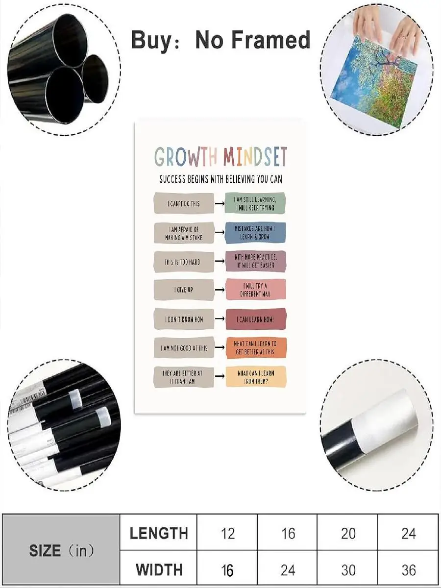 Growth Mindset Canvas Art  Pos - مراجعة Kids Education Quote وسعره