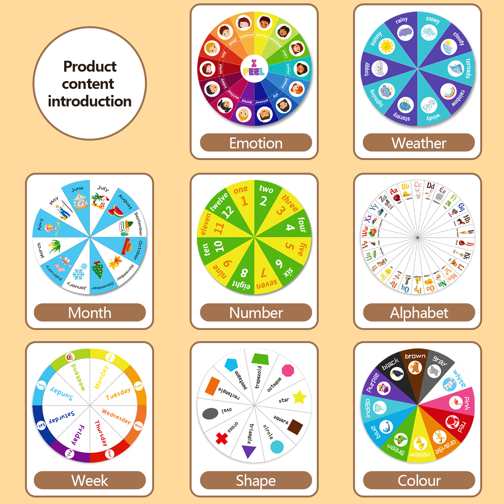 Kids Early Learning Spinner Wh - مراجعة Sight Word Game وسعره
