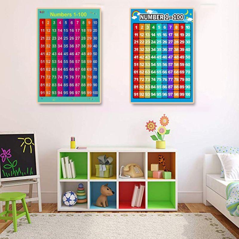  Educational Poster Kid Early  - مراجعة Kids Educational Poster وسعره