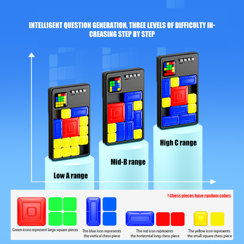 SENGSO Super Puzzle Arrangemen - مراجعة Kids Education Questions وسعره