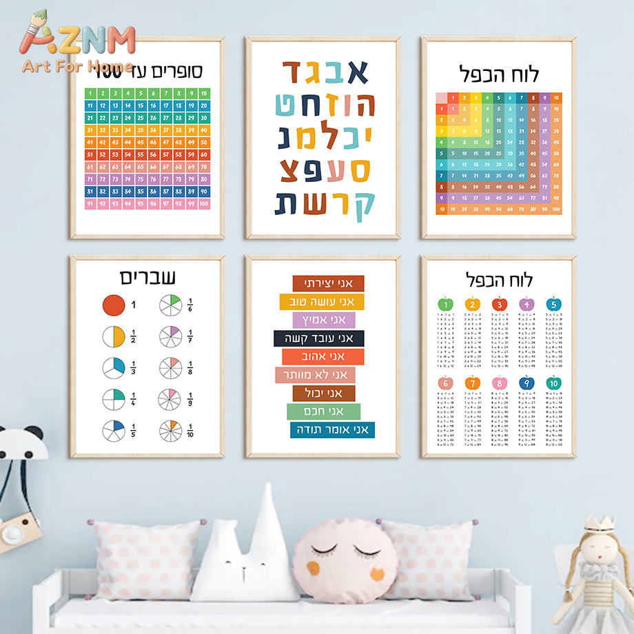 AZNM Hebrew Educational Canvas - مراجعة Kids Education Quote وسعره