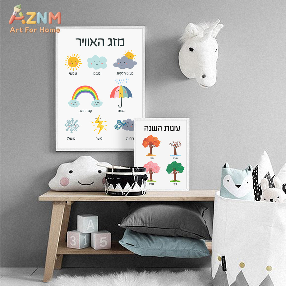 AZNM Hebrew Educational Canvas - مراجعة Kids Education Quote وسعره