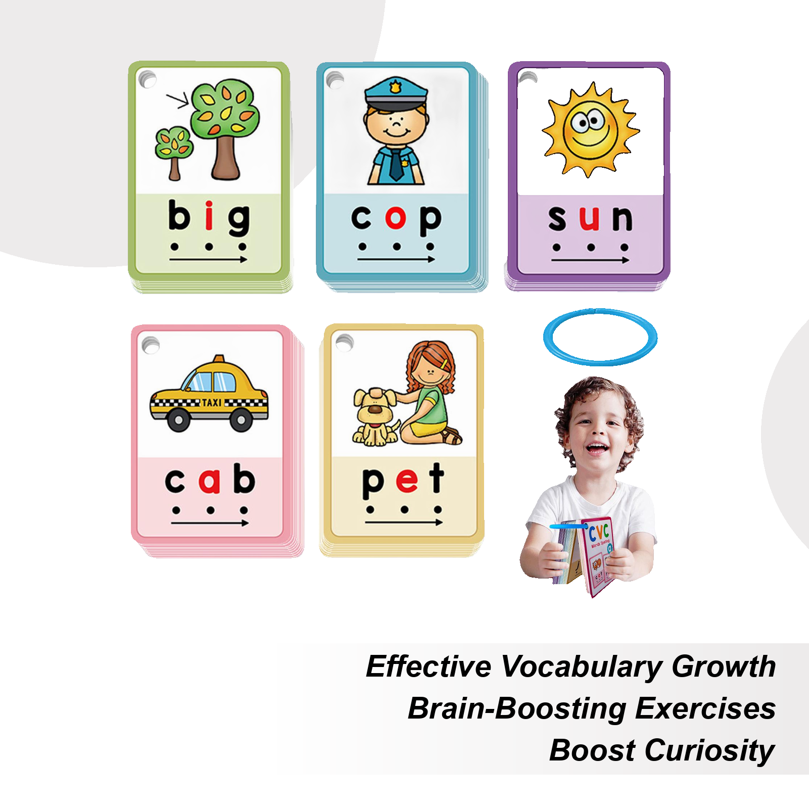 Kindergarten Flash Cards 70 Pi - مراجعة Phonics Card Game وسعره