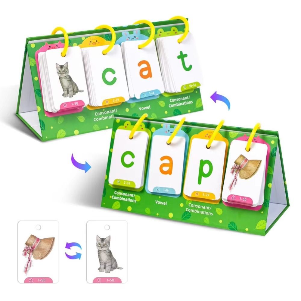 129 Pcs Picture Recognition Vi - مراجعة Phonics Card Game وسعره