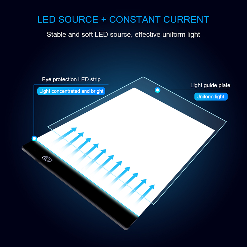 Big A3/A4/A5 3-Level Dimming L - مراجعة Kids Education Level وسعره