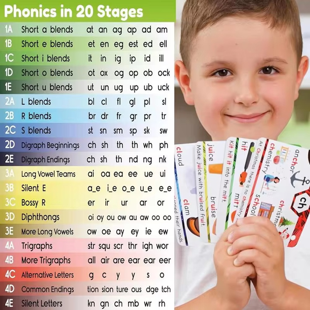 ABLJ Phonics Sight Words Flash - مراجعة Phonics Card Game وسعره