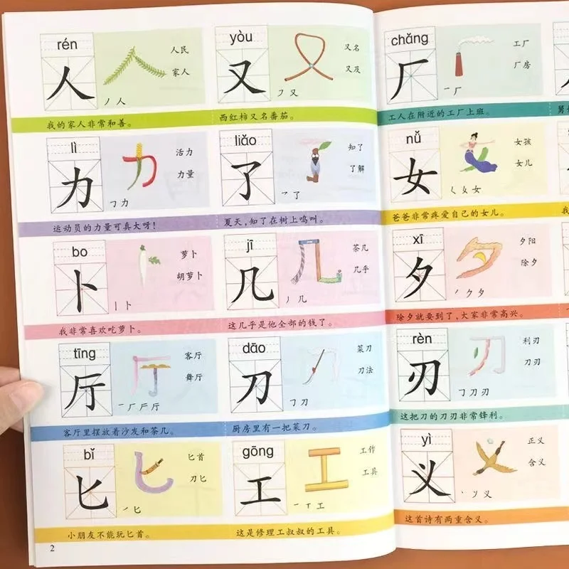 4 Books 3000 Words Chinese Cha - مراجعة Kids Early Education Books وسعره