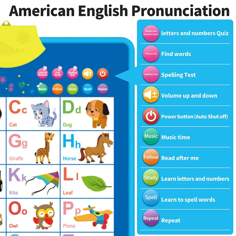 Electronic English Alphabet Wa - مراجعة Kids Educational Poster وسعره