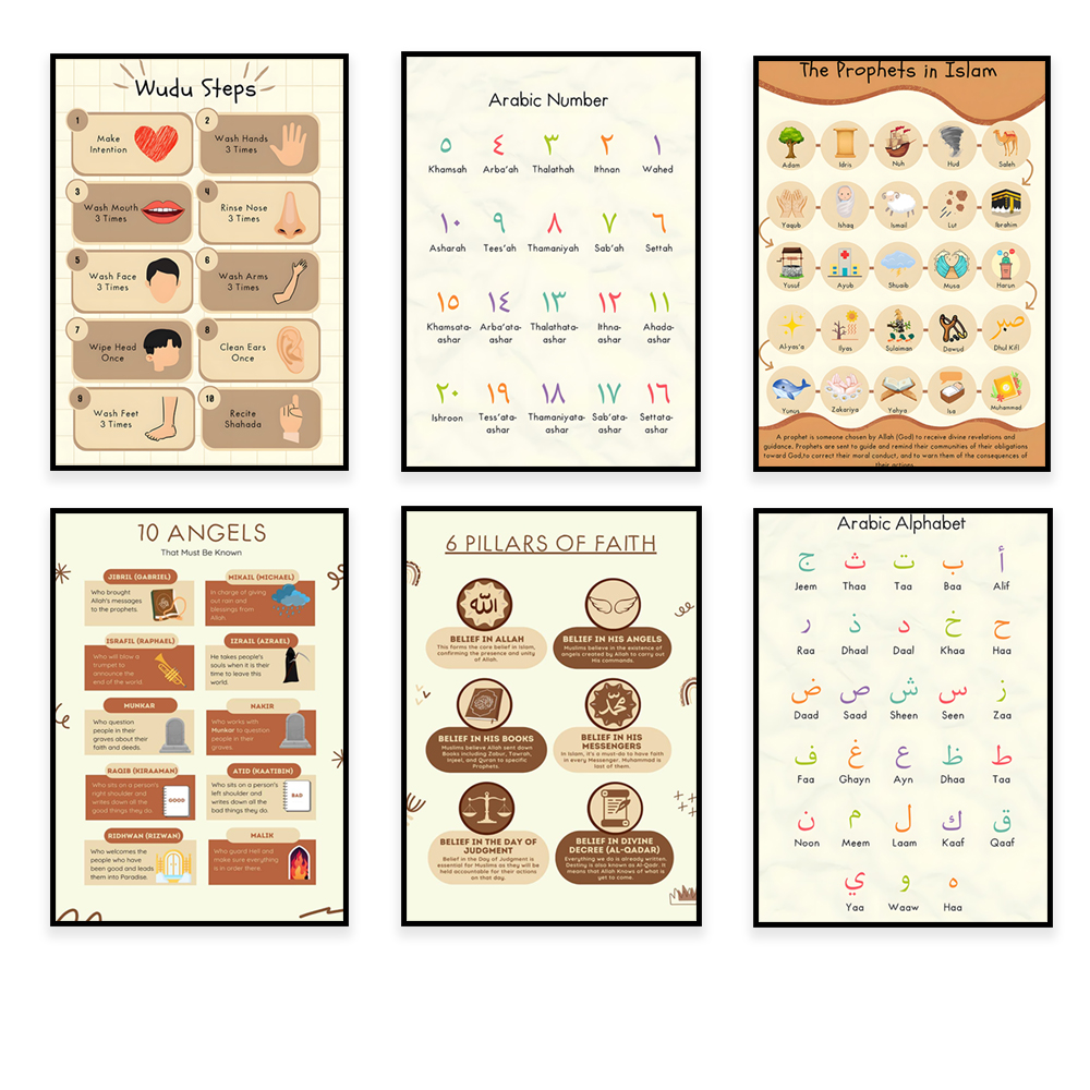 10 angels in Islam, Prophets i - مراجعة Kids Educational Poster وسعره