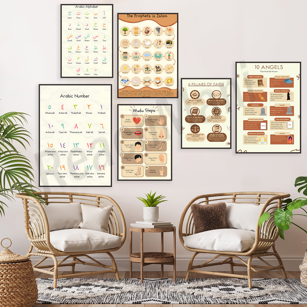 10 angels in Islam, Prophets i - مراجعة Kids Educational Poster وسعره