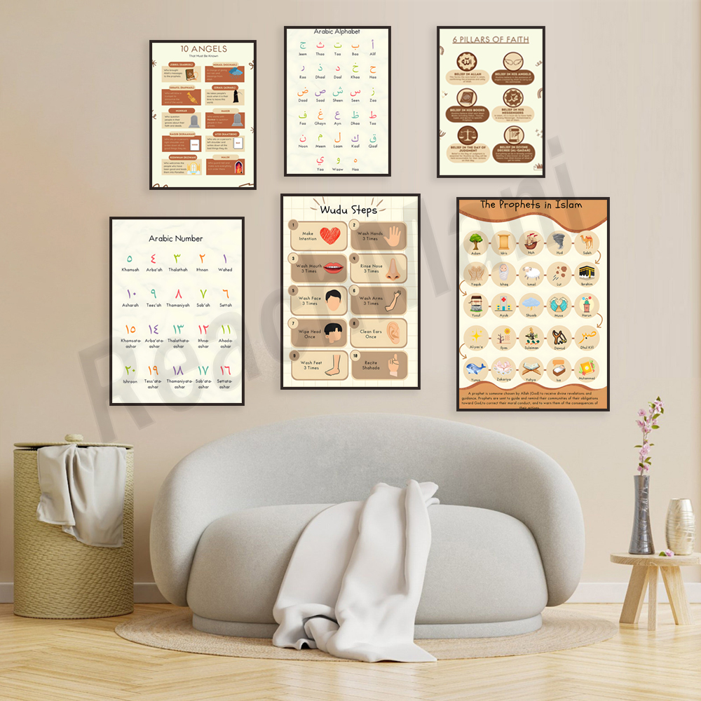 10 angels in Islam, Prophets i - مراجعة Kids Educational Poster وسعره