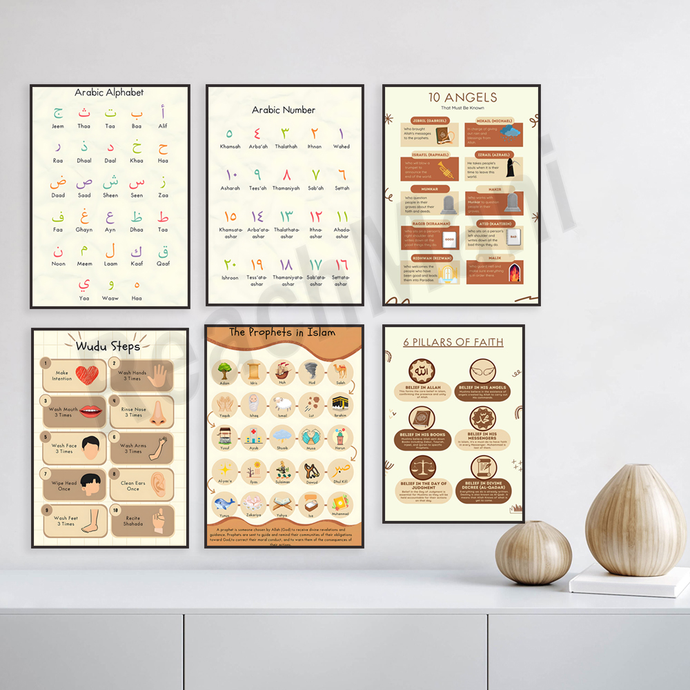 10 angels in Islam, Prophets i - مراجعة Kids Educational Poster وسعره