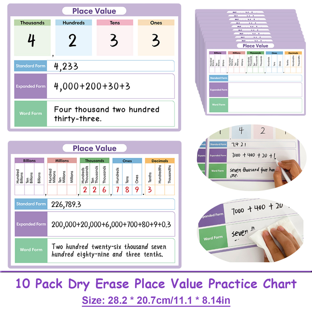 Erasable Place Value Learning  - مراجعة Kids Educational Poster وسعره