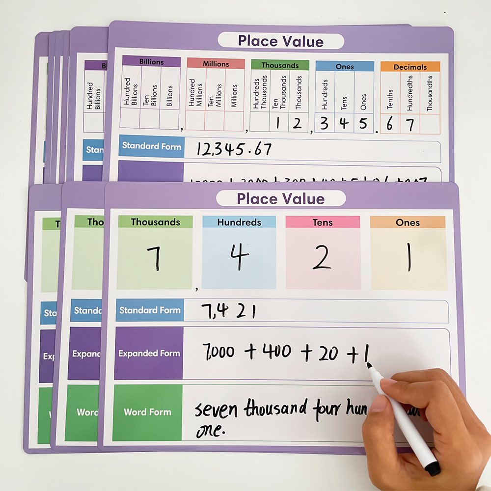 Erasable Place Value Learning  - مراجعة Kids Educational Poster وسعره