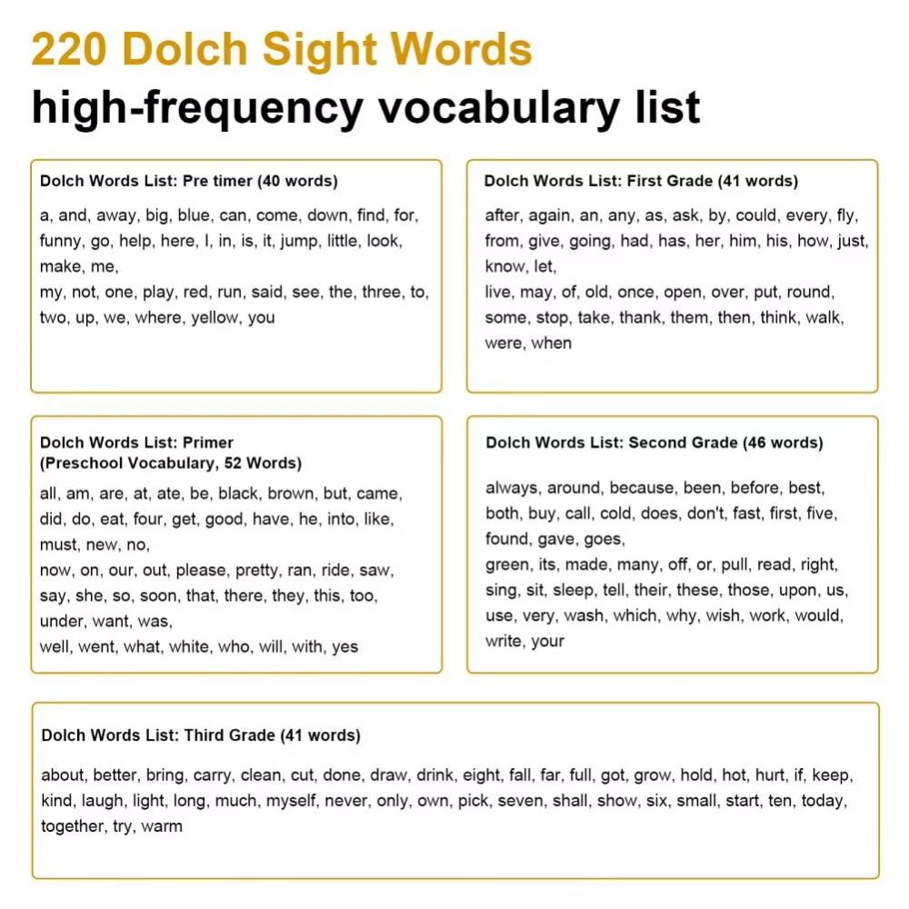 Paper Sight Word Flash Cards A - مراجعة Sight Word Game وسعره