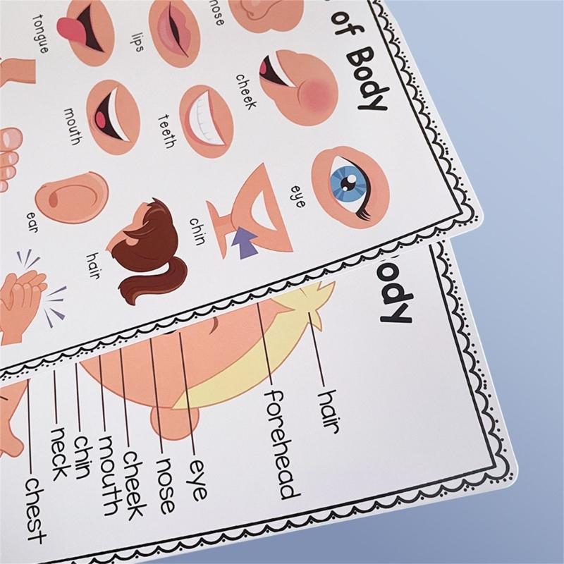 Colorful Educational Poster Te - مراجعة Kids Educational Poster وسعره