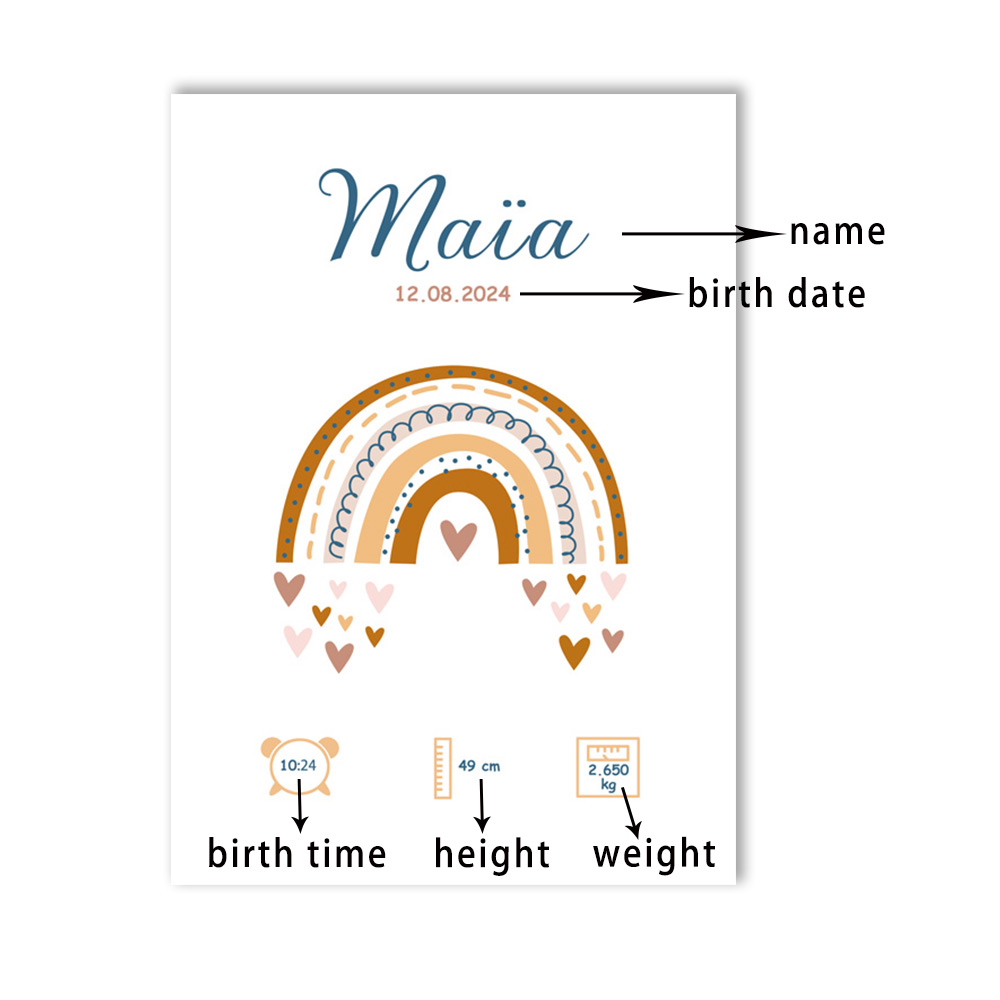 Custom Baby Name Birth Poster  - مراجعة Kids Education Quote وسعره