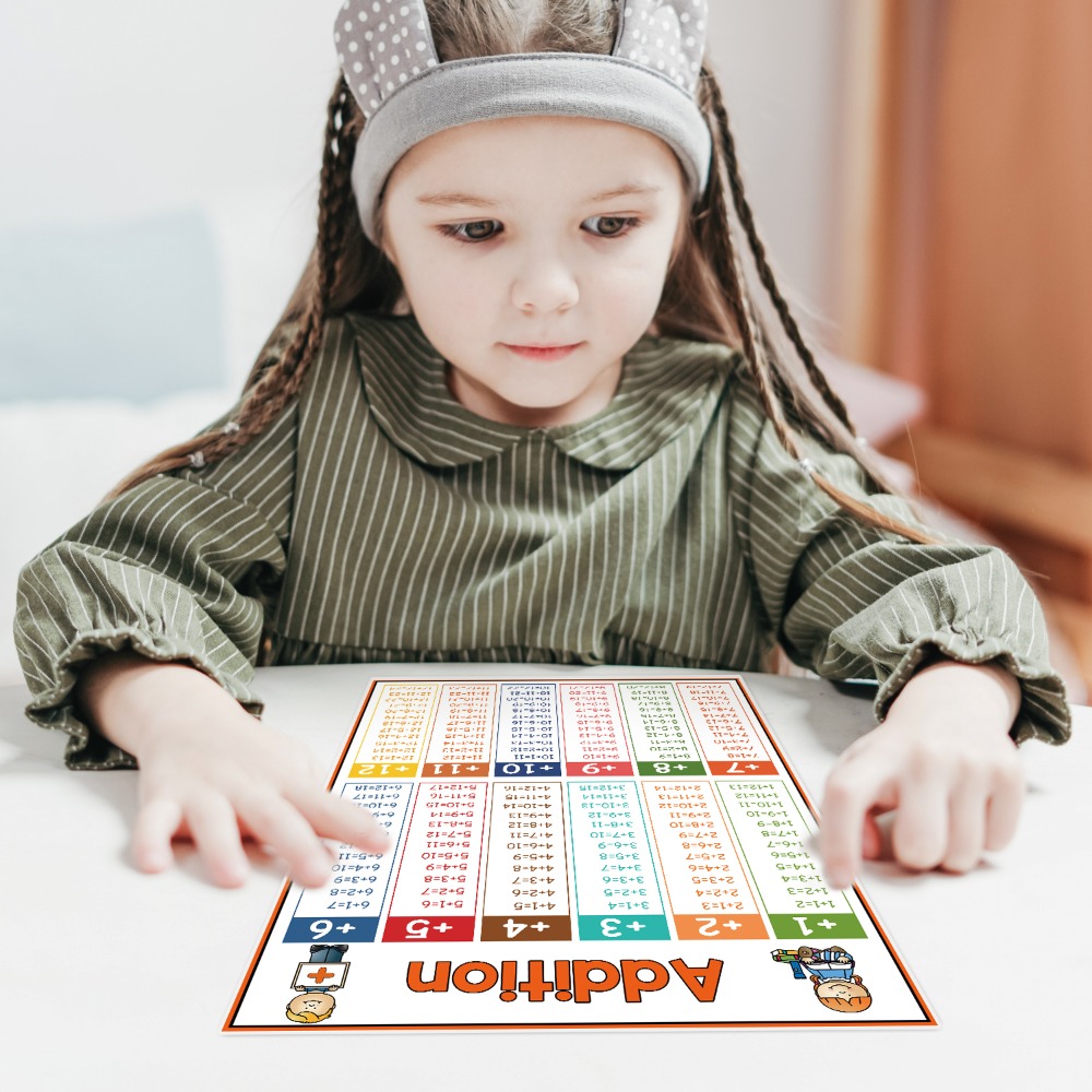 Math Kid Educational Math Post - مراجعة Kids Educational Poster وسعره