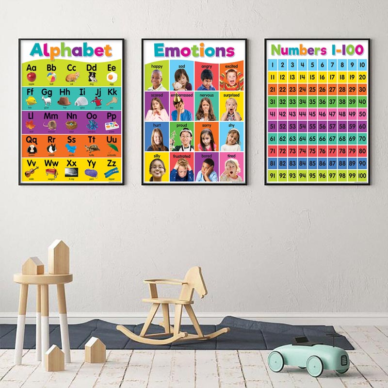 Poster Kindergarten Children L - مراجعة Kids Educational Poster وسعره
