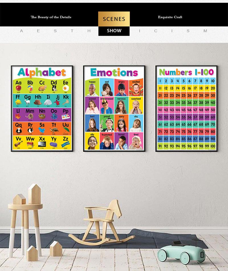 Poster Kindergarten Children L - مراجعة Kids Educational Poster وسعره