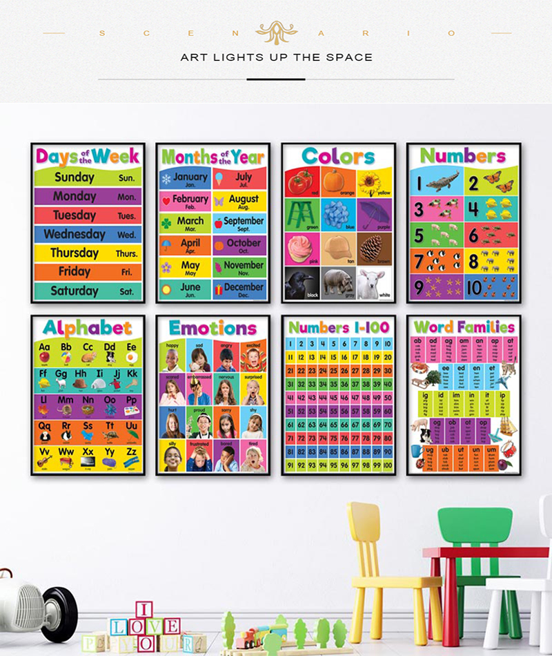Poster Kindergarten Children L - مراجعة Kids Educational Poster وسعره