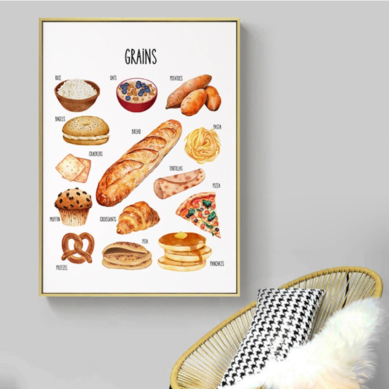 Kids Food Groups Educational P - مراجعة Kids Education Group وسعره