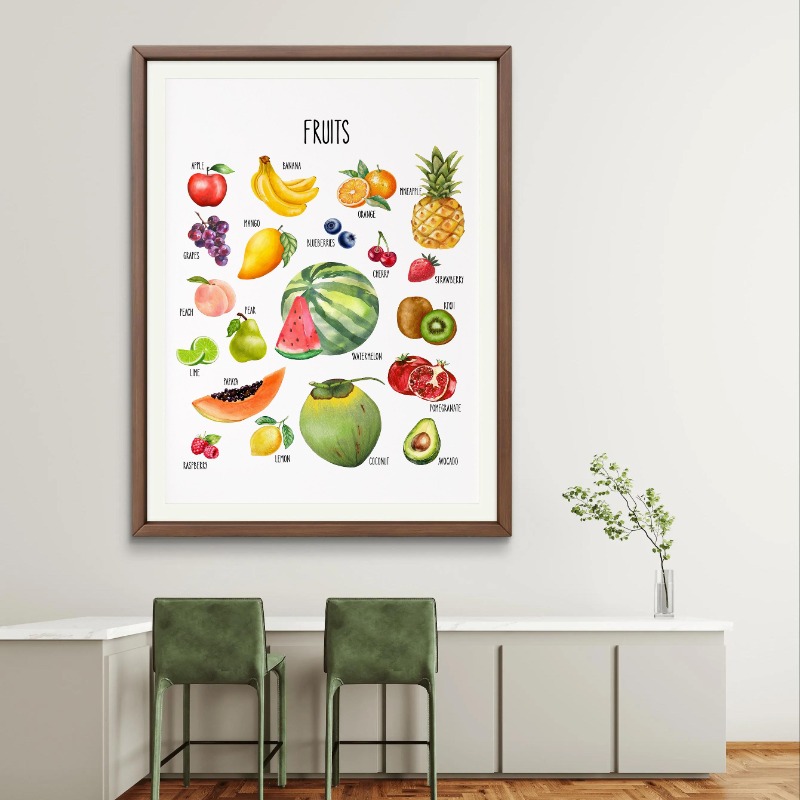 Kids Food Groups Educational P - مراجعة Kids Education Group وسعره