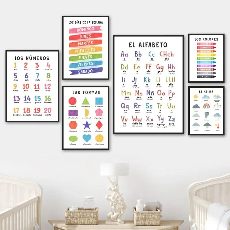 Educational Spanish Alphabet N - مراجعة Kids Educational Poster وسعره