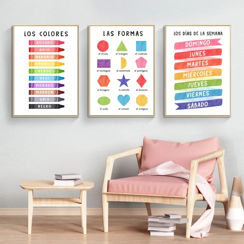 Educational Spanish Alphabet N - مراجعة Kids Educational Poster وسعره