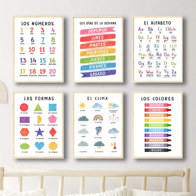 Educational Spanish Alphabet N - مراجعة Kids Educational Poster وسعره